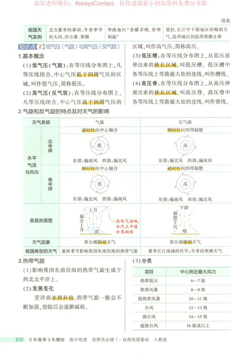 53同步地理选修1RJ疑难破_高中三年全科资料_高中_2026《高中53同步练习》地理选修一RJ