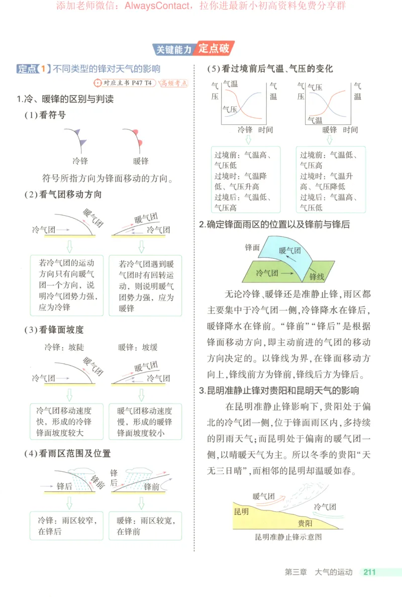 53同步地理选修1RJ疑难破_高中三年全科资料_高中_2026《高中53同步练习》地理选修一RJ