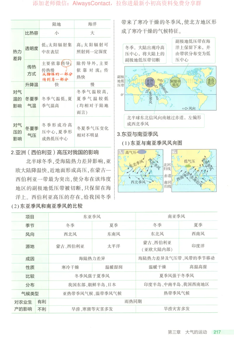 53同步地理选修1RJ疑难破_高中三年全科资料_高中_2026《高中53同步练习》地理选修一RJ