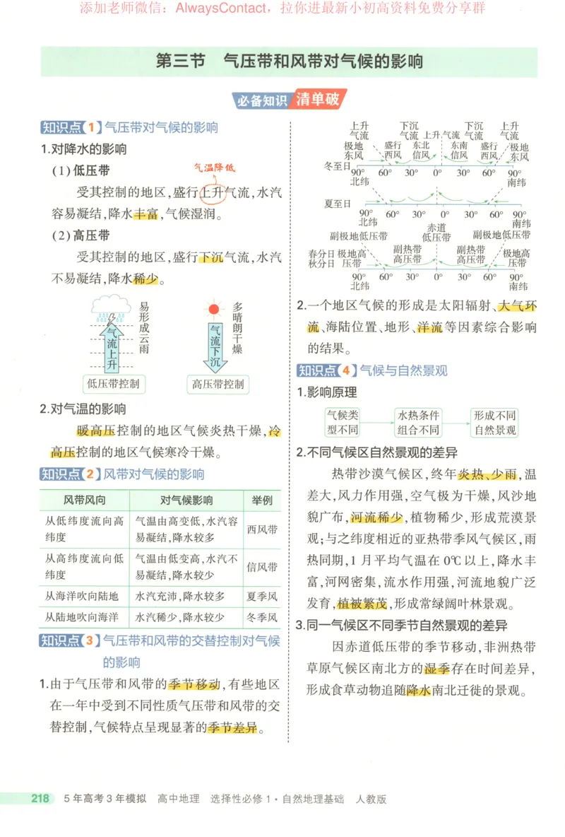 53同步地理选修1RJ疑难破_高中三年全科资料_高中_2026《高中53同步练习》地理选修一RJ