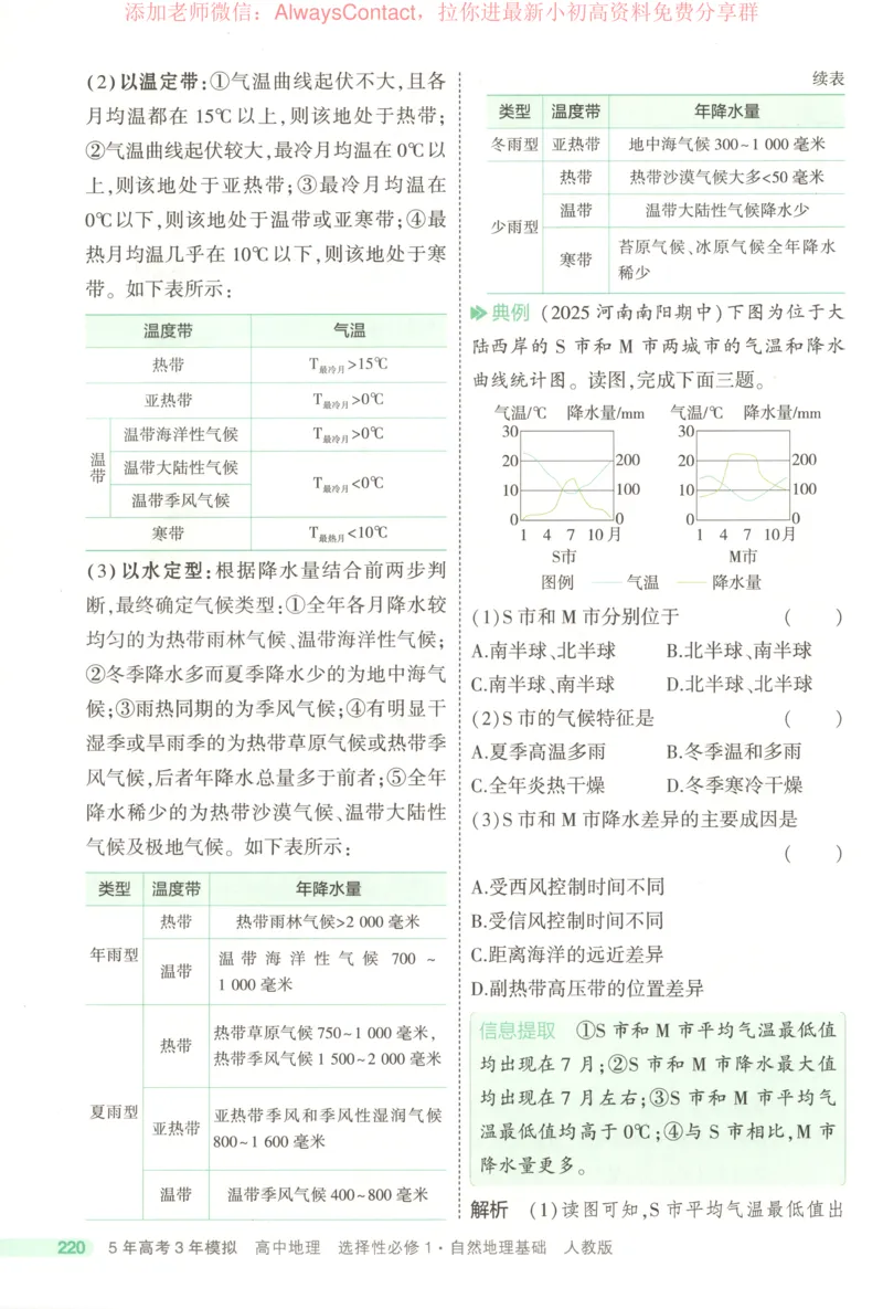 53同步地理选修1RJ疑难破_高中三年全科资料_高中_2026《高中53同步练习》地理选修一RJ