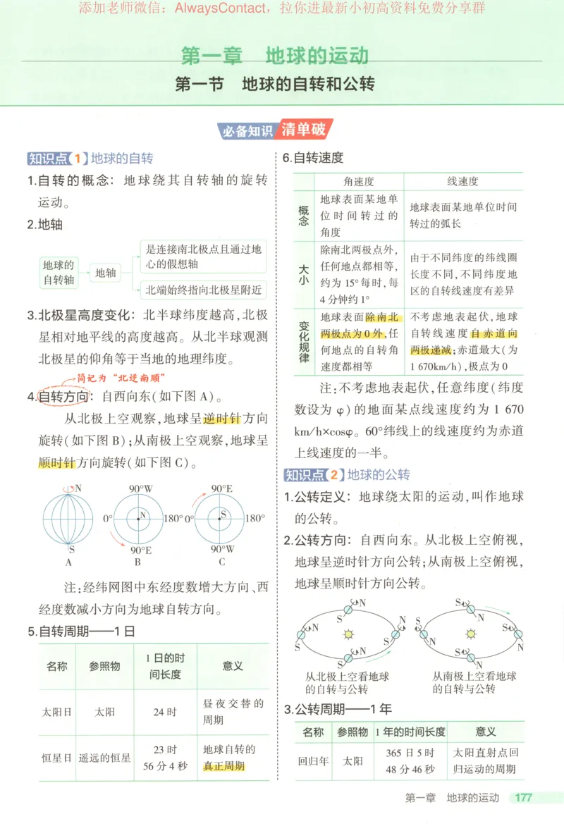 53同步地理选修1RJ疑难破_高中三年全科资料_高中_2026《高中53同步练习》地理选修一RJ