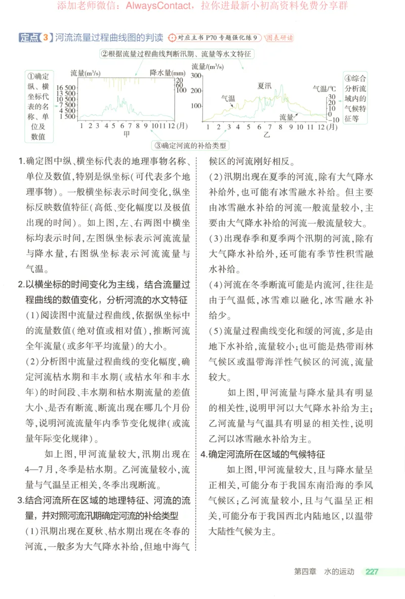 53同步地理选修1RJ疑难破_高中三年全科资料_高中_2026《高中53同步练习》地理选修一RJ