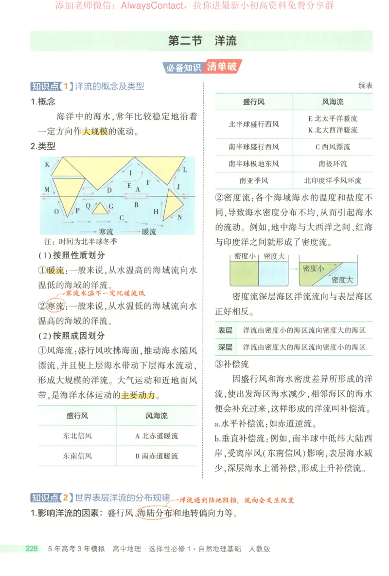 53同步地理选修1RJ疑难破_高中三年全科资料_高中_2026《高中53同步练习》地理选修一RJ