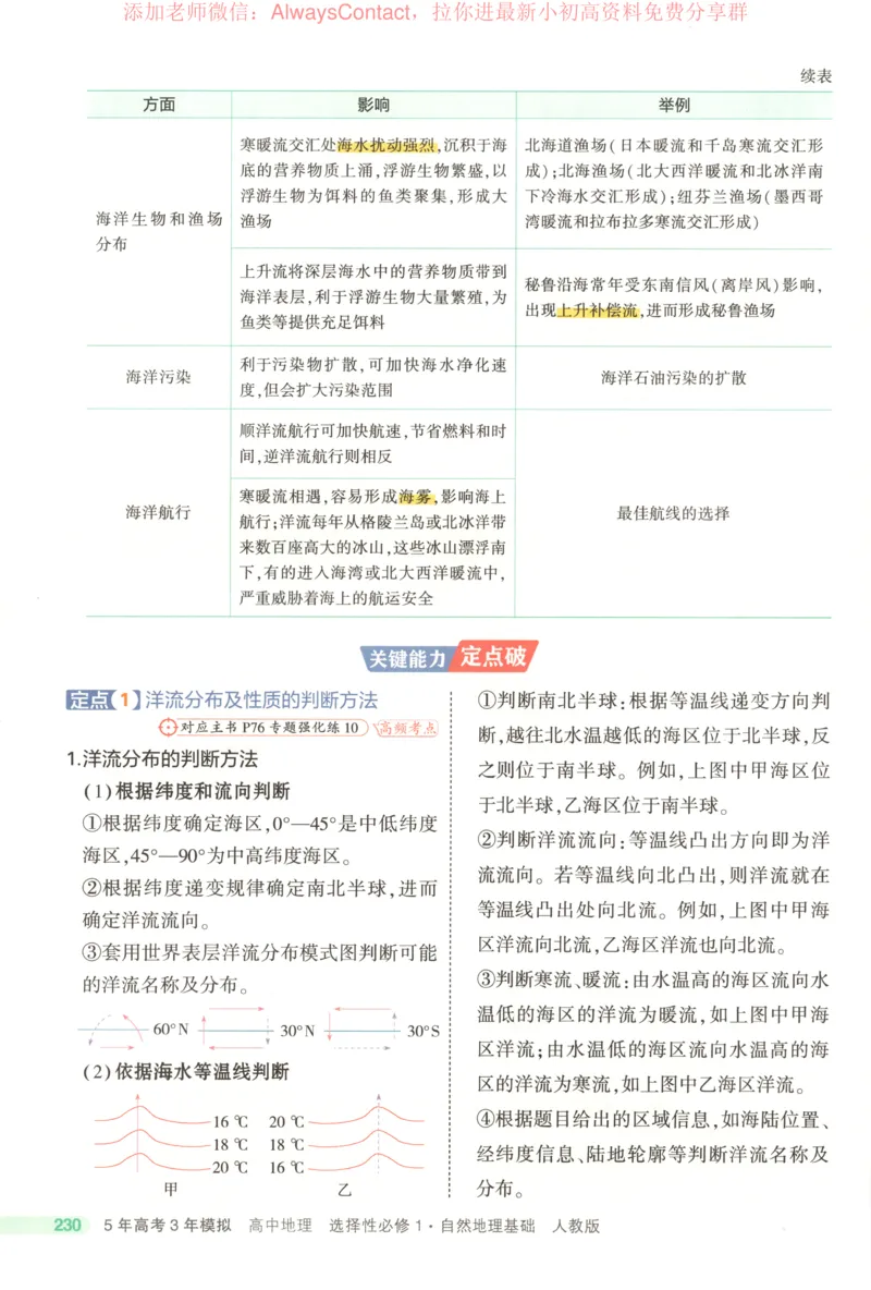 53同步地理选修1RJ疑难破_高中三年全科资料_高中_2026《高中53同步练习》地理选修一RJ