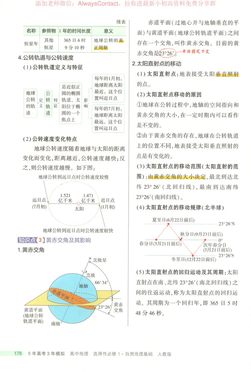 53同步地理选修1RJ疑难破_高中三年全科资料_高中_2026《高中53同步练习》地理选修一RJ