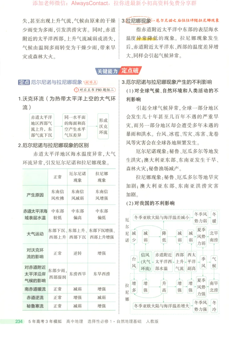53同步地理选修1RJ疑难破_高中三年全科资料_高中_2026《高中53同步练习》地理选修一RJ