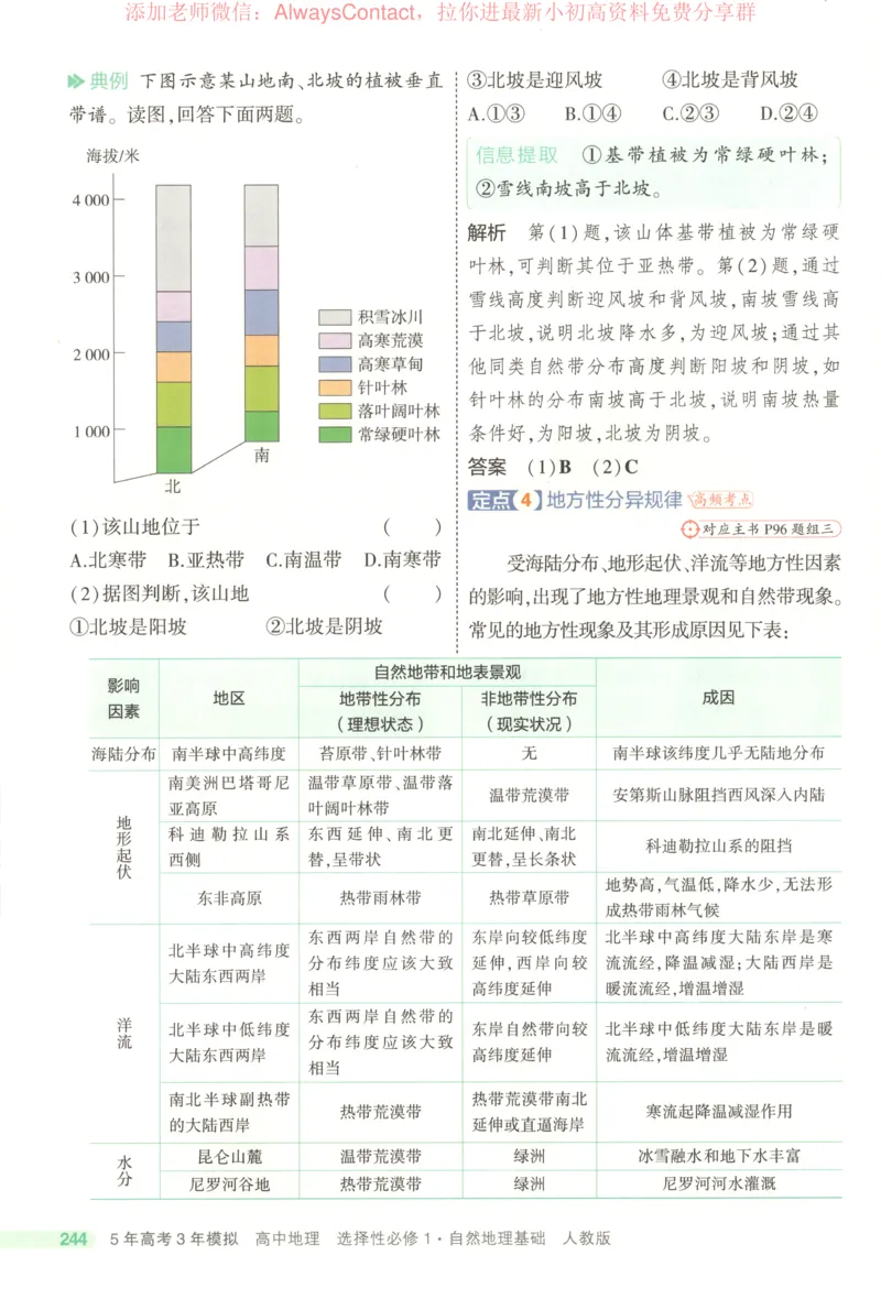 53同步地理选修1RJ疑难破_高中三年全科资料_高中_2026《高中53同步练习》地理选修一RJ