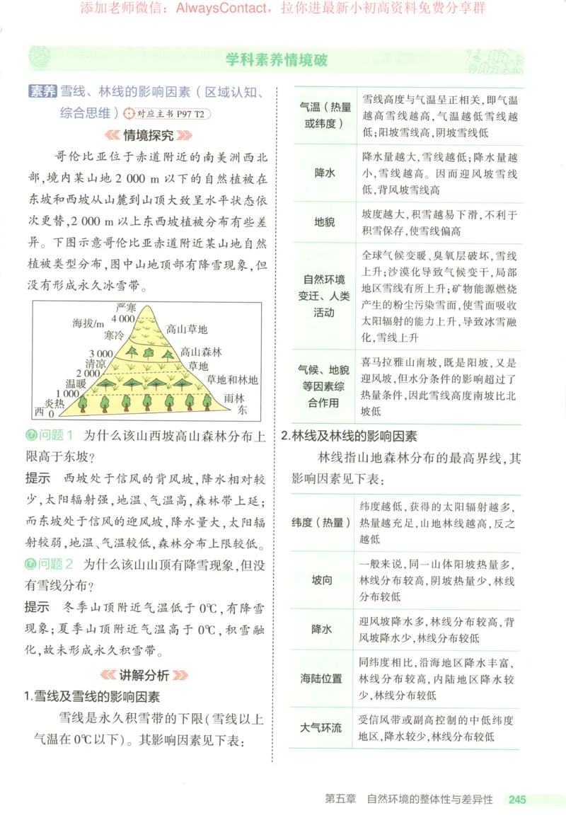 53同步地理选修1RJ疑难破_高中三年全科资料_高中_2026《高中53同步练习》地理选修一RJ