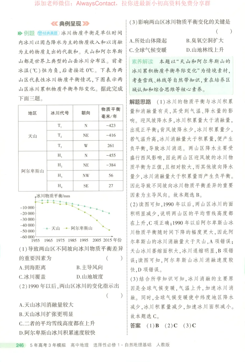 53同步地理选修1RJ疑难破_高中三年全科资料_高中_2026《高中53同步练习》地理选修一RJ