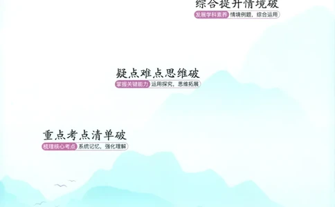 53同步地理选修1RJ疑难破_高中三年全科资料_高中_2026《高中53同步练习》地理选修一RJ