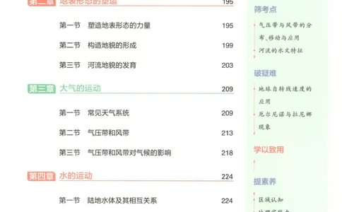 53同步地理选修1RJ疑难破_高中三年全科资料_高中_2026《高中53同步练习》地理选修一RJ