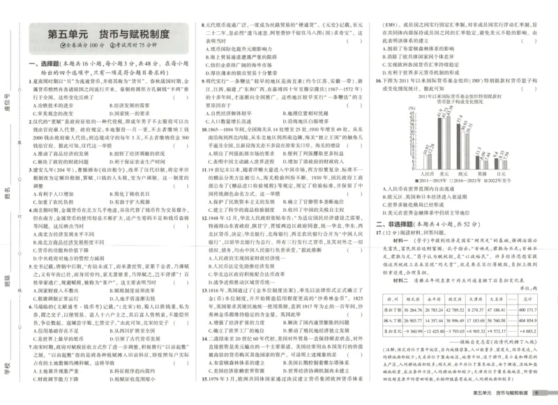 53同步历史选修1增分测评卷(1)_高中三年全科资料_高中_高中1_2026版高中《5高考3年模拟》同步版（9科必修+选修）（人教）_2026《高中53同步练习》历史选修一