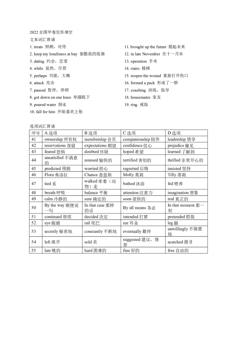 2022全国甲卷完形填空_完形填空真题精练c