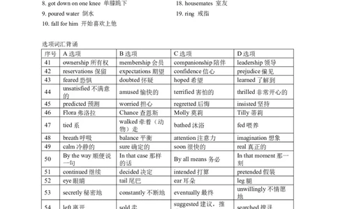 2022全国甲卷完形填空_完形填空真题精练c