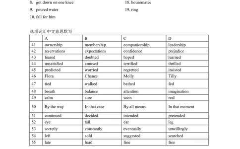 2022全国甲卷完形填空_完形填空真题精练c
