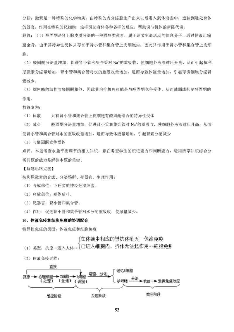 2025年菁优高考生物解密之体液调节_中考押题2026《中考押题》系列（9科全套实时更新中）_2026版中考《菁优系列》趋势分析+押题密卷+抢分秘籍+模拟考试_0062025菁优高考解密汇编-生物