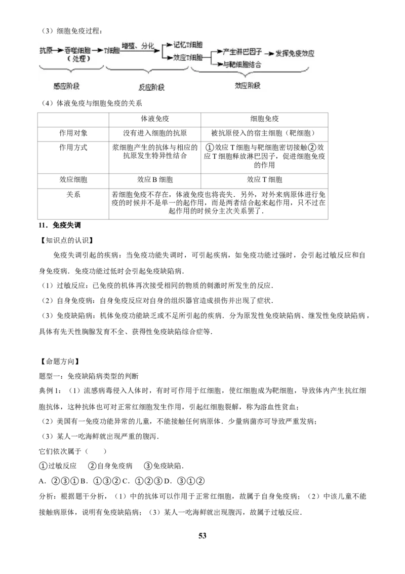 2025年菁优高考生物解密之体液调节_中考押题2026《中考押题》系列（9科全套实时更新中）_2026版中考《菁优系列》趋势分析+押题密卷+抢分秘籍+模拟考试_0062025菁优高考解密汇编-生物