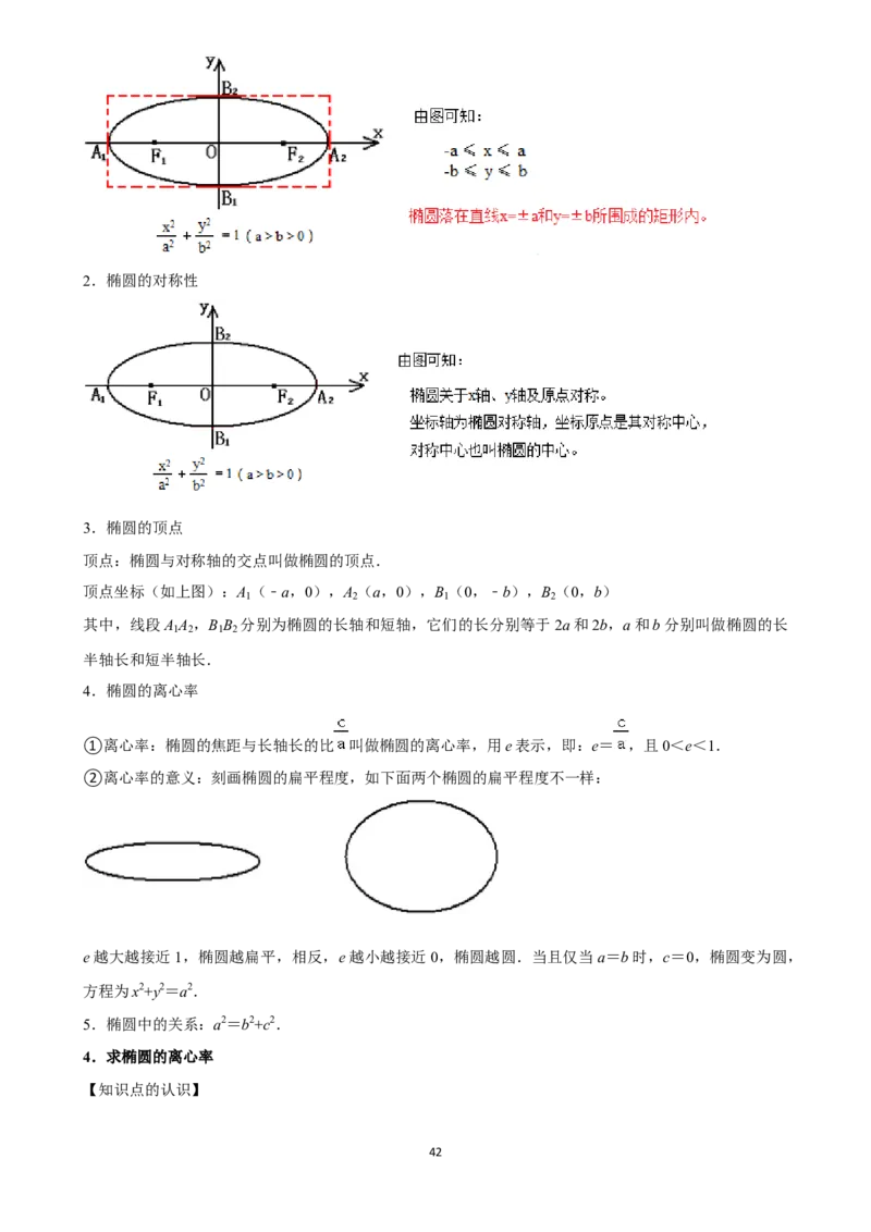 2025年菁优高考数学解密之椭圆(1)_中考押题2026《中考押题》系列（9科全套实时更新中）_2026版中考《菁优系列》趋势分析+押题密卷+抢分秘籍+模拟考试_0022025菁优高考解密汇编-数学