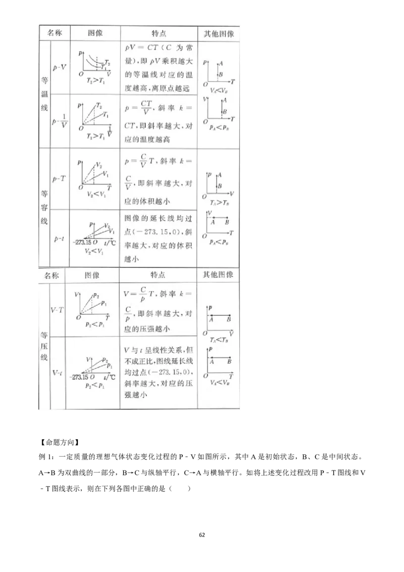 2025年菁优高考物理解密之热学_中考押题2026《中考押题》系列（9科全套实时更新中）_2026版中考《菁优系列》趋势分析+押题密卷+抢分秘籍+模拟考试_0042025菁优高考解密汇编-物理