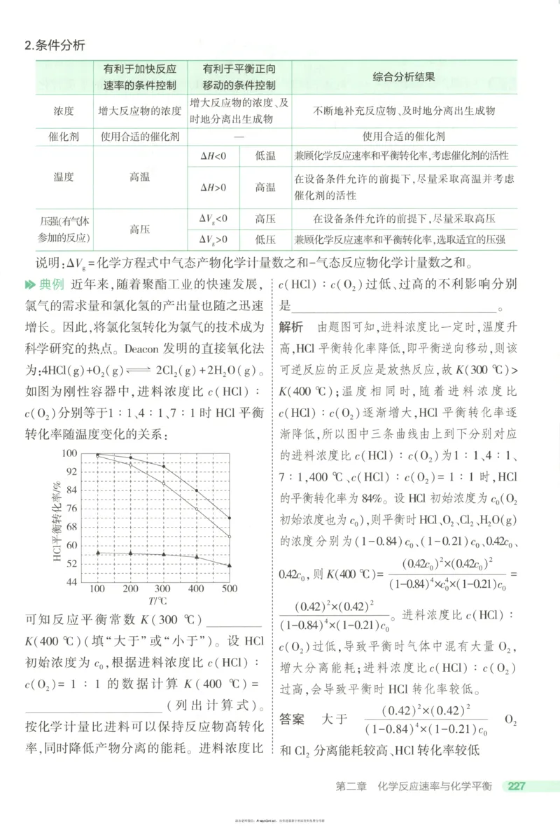 53同步化学选修1RJ疑难破_高中三年全科资料_高中_2026《高中53同步练习》化学选修一RJ