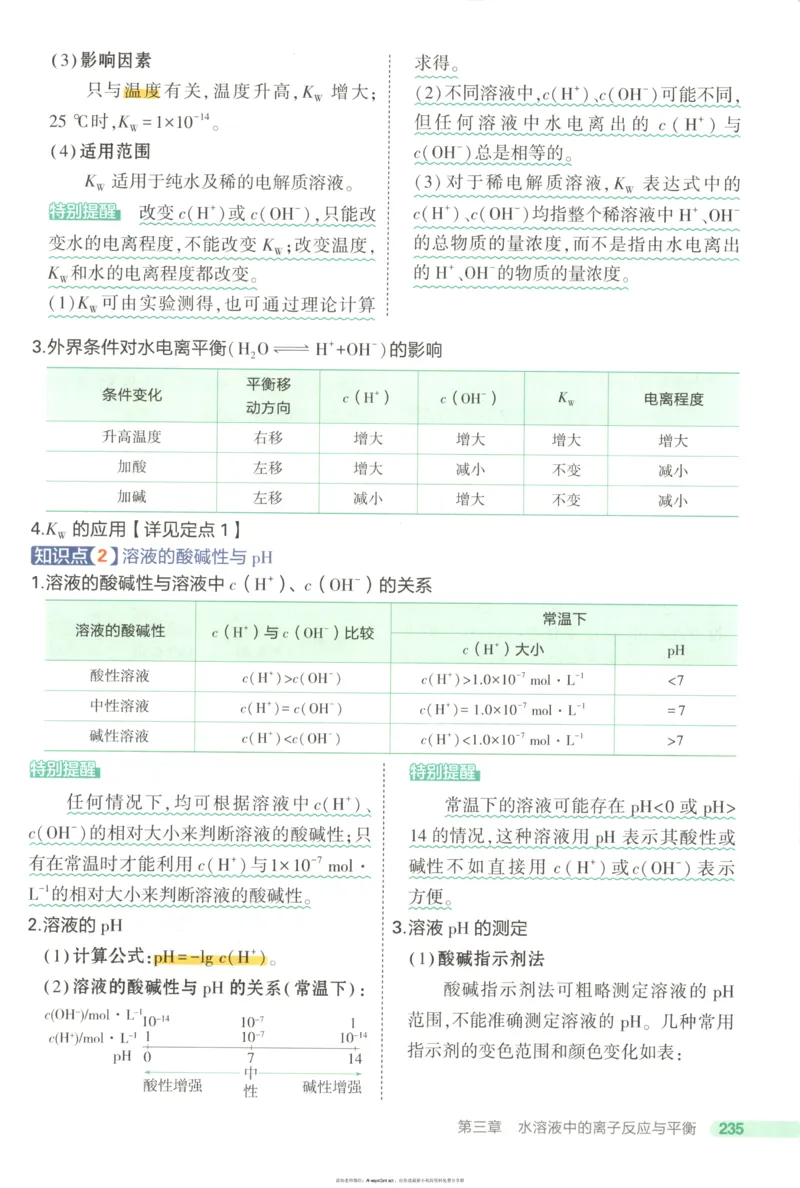 53同步化学选修1RJ疑难破_高中三年全科资料_高中_2026《高中53同步练习》化学选修一RJ