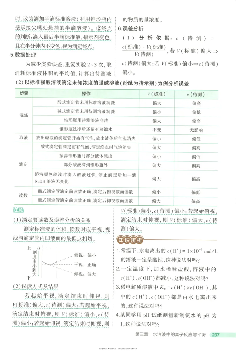53同步化学选修1RJ疑难破_高中三年全科资料_高中_2026《高中53同步练习》化学选修一RJ