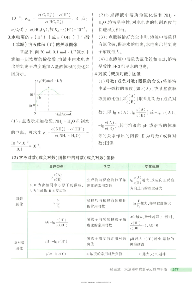 53同步化学选修1RJ疑难破_高中三年全科资料_高中_2026《高中53同步练习》化学选修一RJ