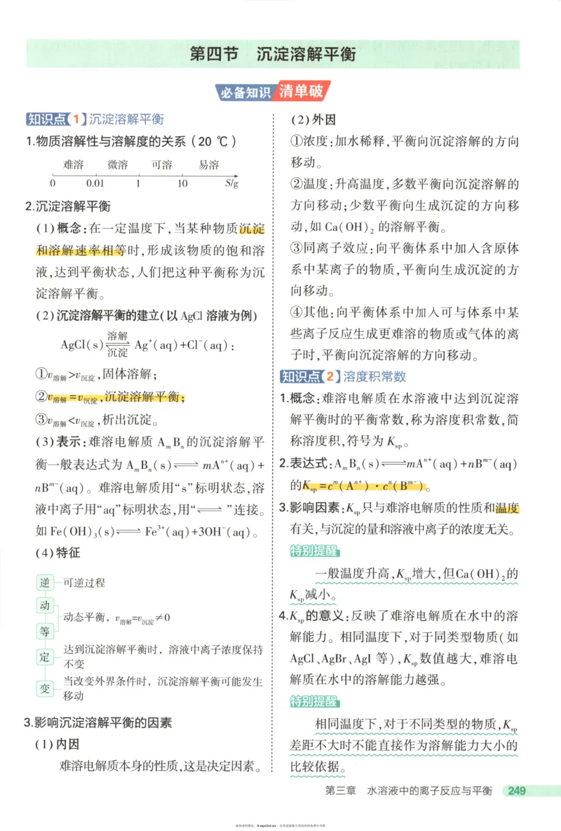 53同步化学选修1RJ疑难破_高中三年全科资料_高中_2026《高中53同步练习》化学选修一RJ