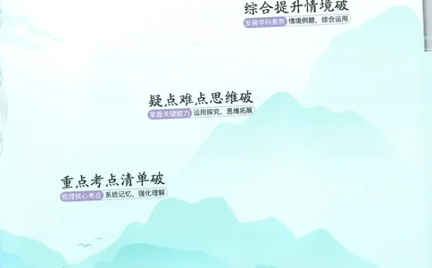 53同步化学选修1RJ疑难破_高中三年全科资料_高中_2026《高中53同步练习》化学选修一RJ