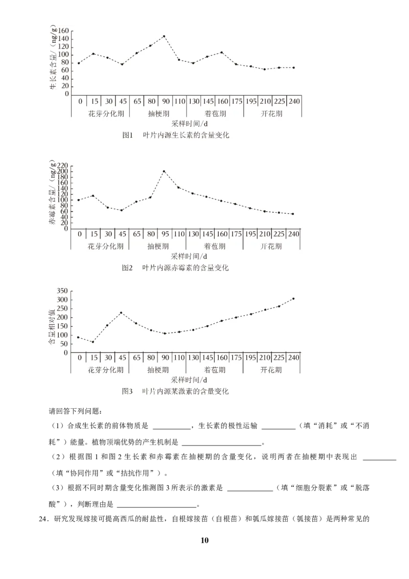 2025年菁优高考生物解密之植物生命活动的调节_中考押题2026《中考押题》系列（9科全套实时更新中）_2026版中考《菁优系列》趋势分析+押题密卷+抢分秘籍+模拟考试_考点篇