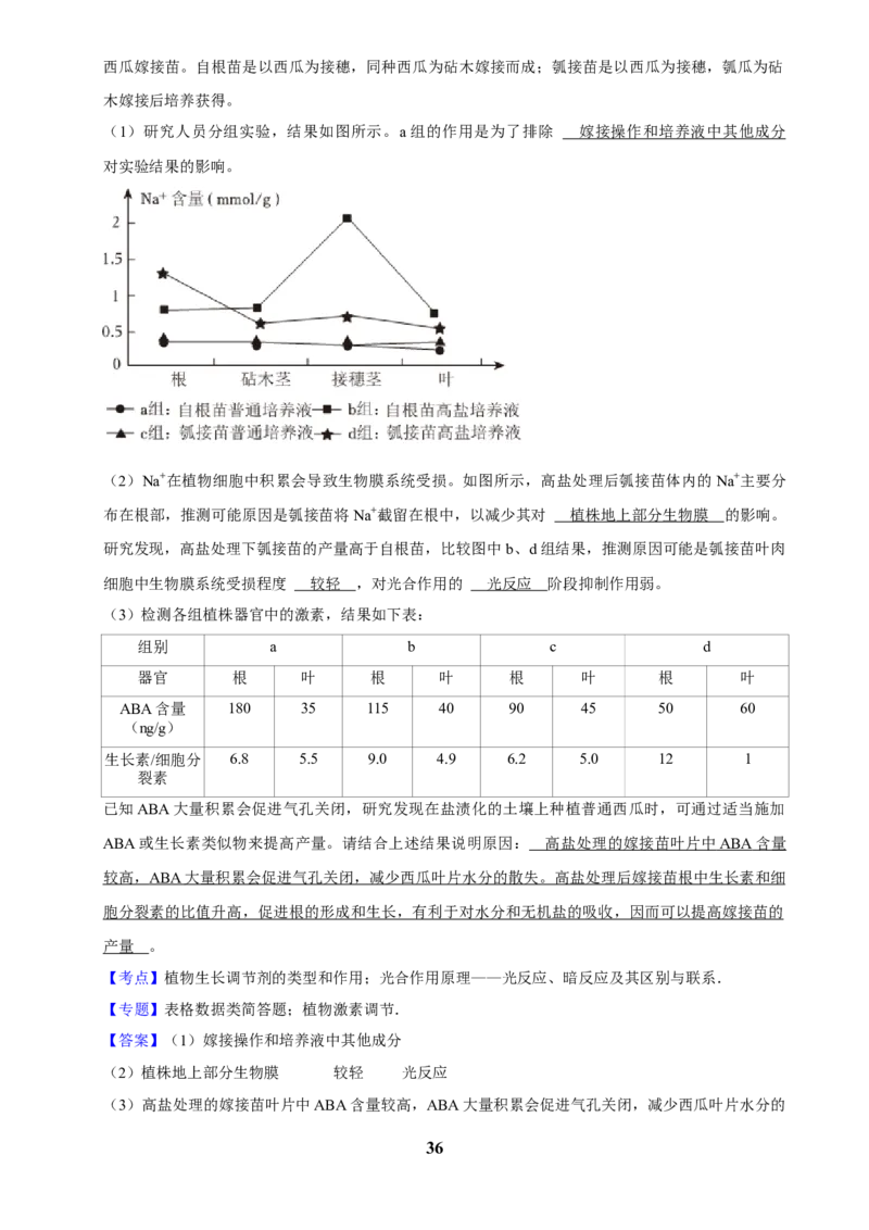 2025年菁优高考生物解密之植物生命活动的调节_中考押题2026《中考押题》系列（9科全套实时更新中）_2026版中考《菁优系列》趋势分析+押题密卷+抢分秘籍+模拟考试_考点篇