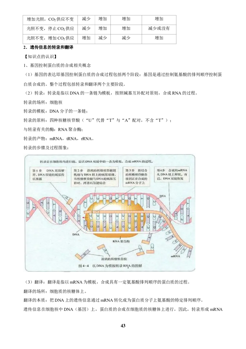 2025年菁优高考生物解密之植物生命活动的调节_中考押题2026《中考押题》系列（9科全套实时更新中）_2026版中考《菁优系列》趋势分析+押题密卷+抢分秘籍+模拟考试_考点篇