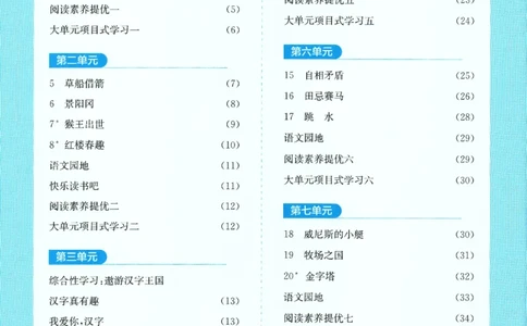 2026春《实验班提优训练》语文RJ5下答案6D超详解_2026春人教语文《实验班提优训练》_2026春《实验班提优训练》语文RJ5下