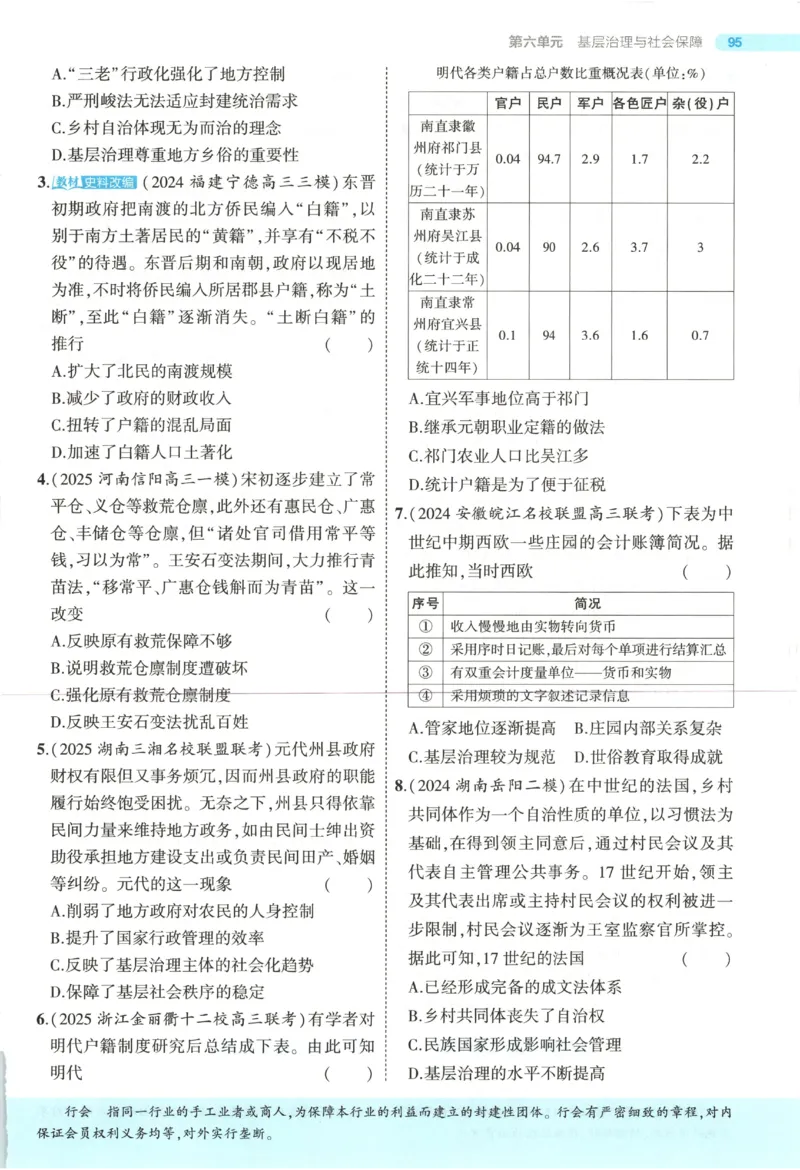 53同步历史选修1(1)_高中三年全科资料_高中_高中1_2026版高中《5高考3年模拟》同步版（9科必修+选修）（人教）_2026《高中53同步练习》历史选修一