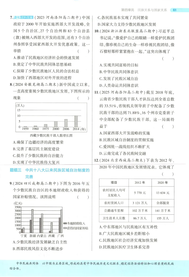53同步历史选修1(1)_高中三年全科资料_高中_高中1_2026版高中《5高考3年模拟》同步版（9科必修+选修）（人教）_2026《高中53同步练习》历史选修一