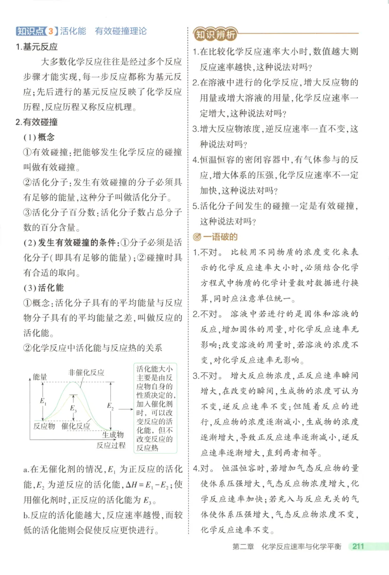 53同步化学选修1RJ疑难破(1)_高中三年全科资料_高中_高中1_2026版高中《5高考3年模拟》同步版（9科必修+选修）（人教）_2026《高中53同步练习》化学选修一RJ