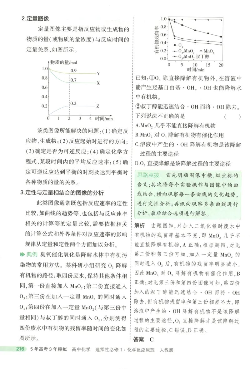 53同步化学选修1RJ疑难破(1)_高中三年全科资料_高中_高中1_2026版高中《5高考3年模拟》同步版（9科必修+选修）（人教）_2026《高中53同步练习》化学选修一RJ