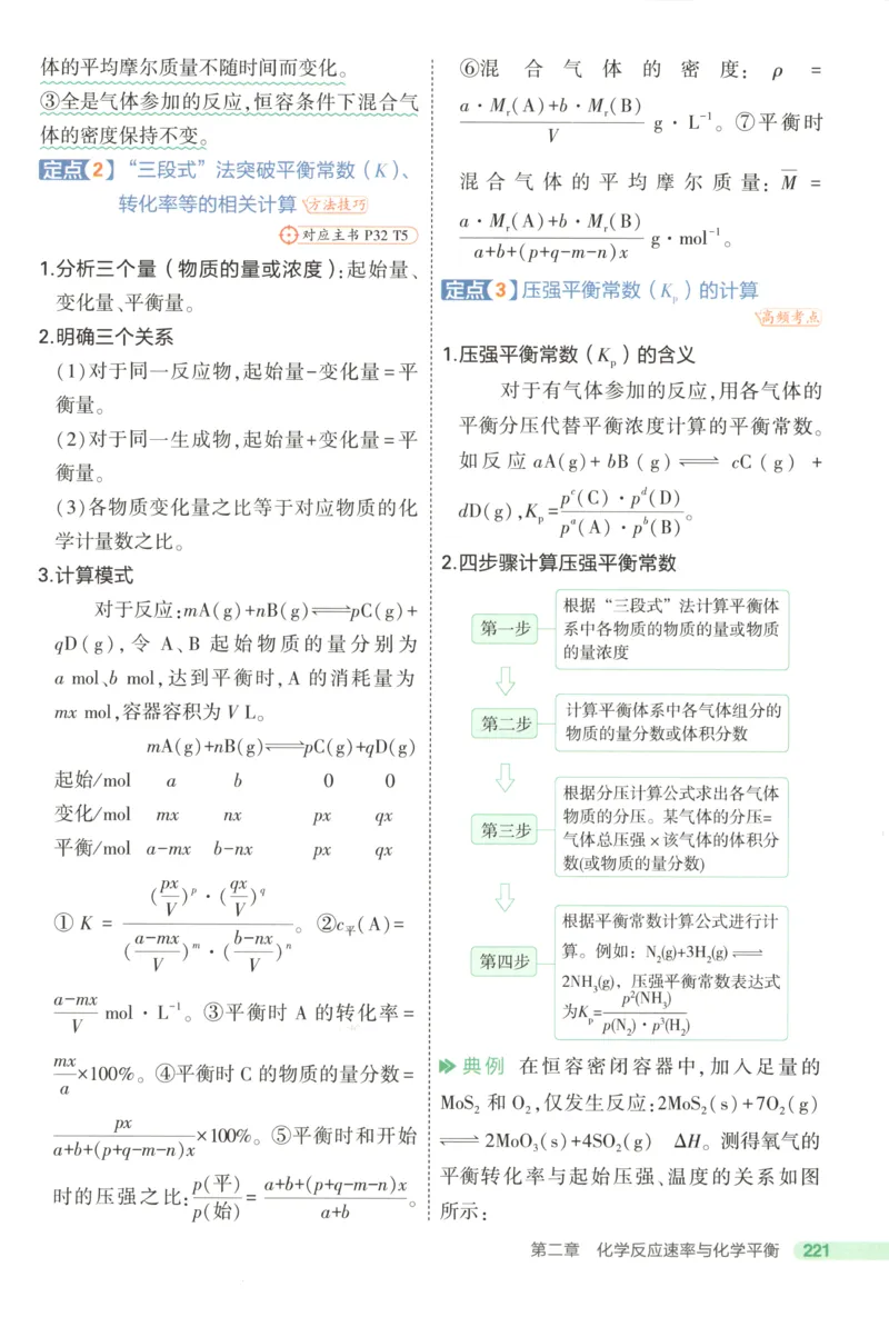 53同步化学选修1RJ疑难破(1)_高中三年全科资料_高中_高中1_2026版高中《5高考3年模拟》同步版（9科必修+选修）（人教）_2026《高中53同步练习》化学选修一RJ