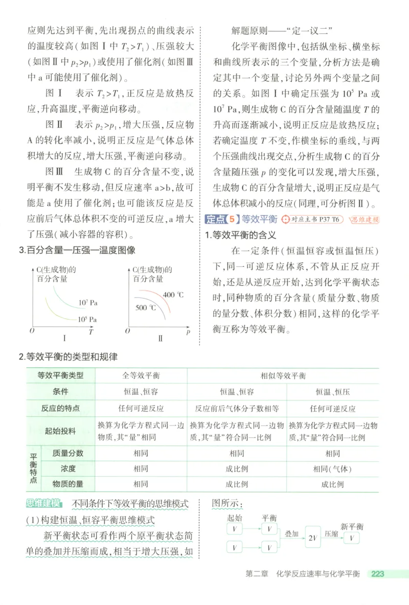 53同步化学选修1RJ疑难破(1)_高中三年全科资料_高中_高中1_2026版高中《5高考3年模拟》同步版（9科必修+选修）（人教）_2026《高中53同步练习》化学选修一RJ