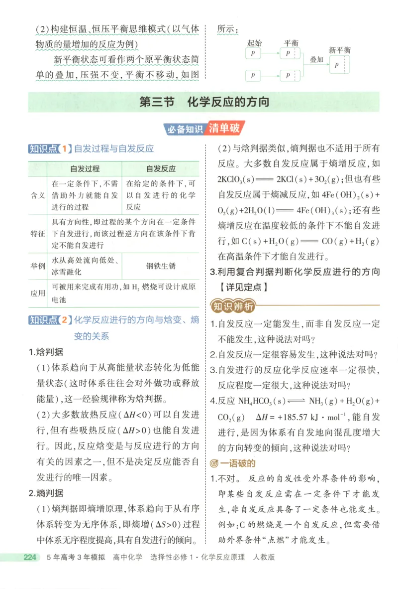 53同步化学选修1RJ疑难破(1)_高中三年全科资料_高中_高中1_2026版高中《5高考3年模拟》同步版（9科必修+选修）（人教）_2026《高中53同步练习》化学选修一RJ