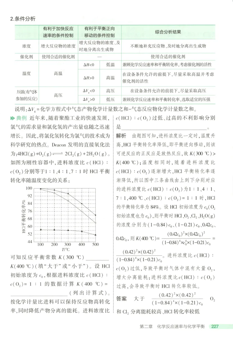 53同步化学选修1RJ疑难破(1)_高中三年全科资料_高中_高中1_2026版高中《5高考3年模拟》同步版（9科必修+选修）（人教）_2026《高中53同步练习》化学选修一RJ