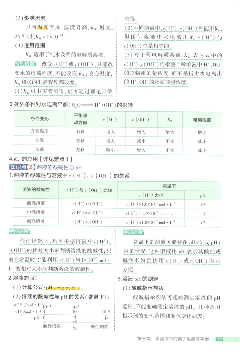 53同步化学选修1RJ疑难破(1)_高中三年全科资料_高中_高中1_2026版高中《5高考3年模拟》同步版（9科必修+选修）（人教）_2026《高中53同步练习》化学选修一RJ
