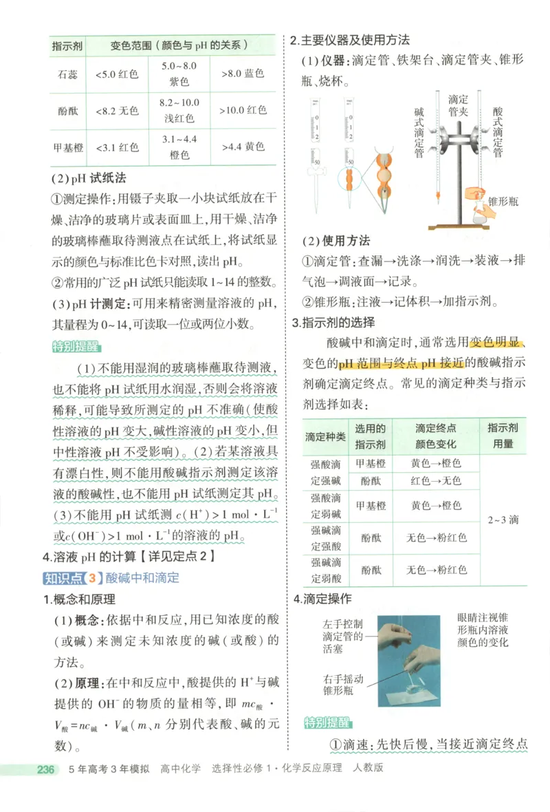 53同步化学选修1RJ疑难破(1)_高中三年全科资料_高中_高中1_2026版高中《5高考3年模拟》同步版（9科必修+选修）（人教）_2026《高中53同步练习》化学选修一RJ