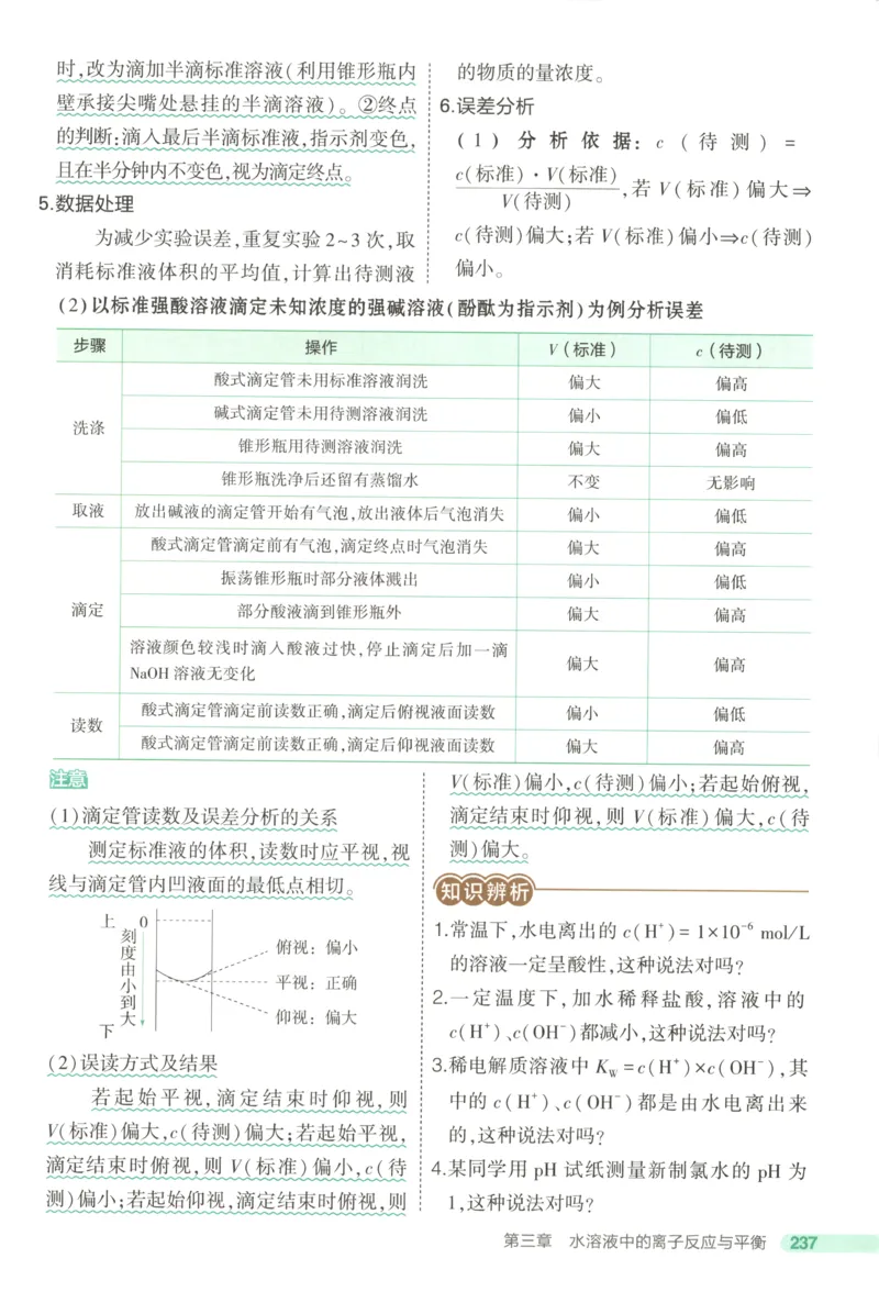 53同步化学选修1RJ疑难破(1)_高中三年全科资料_高中_高中1_2026版高中《5高考3年模拟》同步版（9科必修+选修）（人教）_2026《高中53同步练习》化学选修一RJ