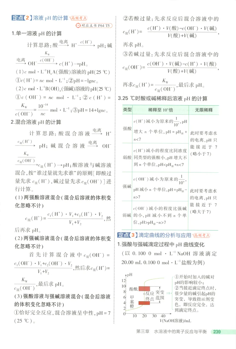 53同步化学选修1RJ疑难破(1)_高中三年全科资料_高中_高中1_2026版高中《5高考3年模拟》同步版（9科必修+选修）（人教）_2026《高中53同步练习》化学选修一RJ