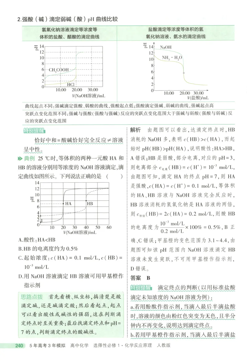 53同步化学选修1RJ疑难破(1)_高中三年全科资料_高中_高中1_2026版高中《5高考3年模拟》同步版（9科必修+选修）（人教）_2026《高中53同步练习》化学选修一RJ