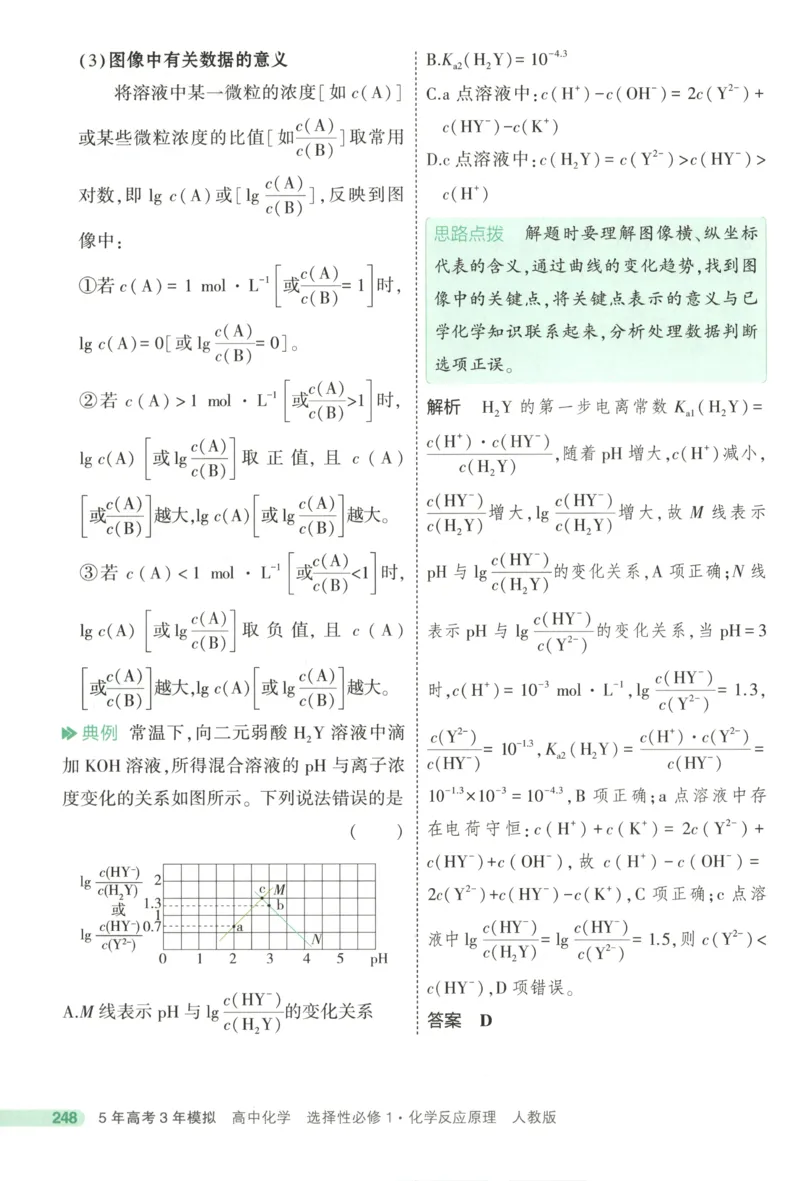 53同步化学选修1RJ疑难破(1)_高中三年全科资料_高中_高中1_2026版高中《5高考3年模拟》同步版（9科必修+选修）（人教）_2026《高中53同步练习》化学选修一RJ