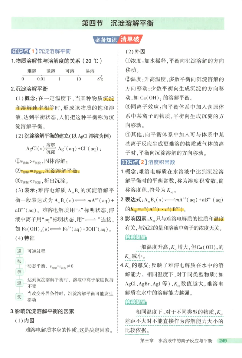 53同步化学选修1RJ疑难破(1)_高中三年全科资料_高中_高中1_2026版高中《5高考3年模拟》同步版（9科必修+选修）（人教）_2026《高中53同步练习》化学选修一RJ