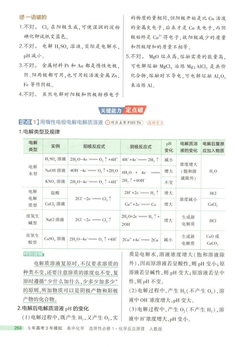 53同步化学选修1RJ疑难破(1)_高中三年全科资料_高中_高中1_2026版高中《5高考3年模拟》同步版（9科必修+选修）（人教）_2026《高中53同步练习》化学选修一RJ